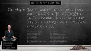 @oligardner
#SeerCCQ
bit.ly/og-seer
THE CLARITY EQUATION
(1/(ATFL-AATFL) + CIS + (1/RS + 1-(AC/
WC) + (CR<=7) ? CR/10 : 0.7+(0.0214 *
(CR-7)); + RWC/WC + (FSC + PWC + LHC)/
3 ) / 5 + IGS+LGS/2 + WTFIT + VES/RES
+ HWC/WC)/7 * 100
Clarity =
ATFL = Above The Fold Links
AATFL = Acceptable ATFL
CIS = CTA Isolation Score
RS = Readability Score
AC = Acronym Count
WC = Word Count
CR = Contrast Ratio
MRFR = Motion Reading Facility Score
FS = Font Size
LH = Line Height
LW = Line Width
IGS = Isolated Graphic Score
LGS = Labelled Graphic Score
WTFIT = WTF Is That 5-Sec Test
LST = Labelling Test Score
VES = Visible Enumerable Specs
RES = Required Enumerable Specs
HWC = Hyperbolic Word Count
 