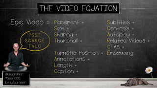 @oligardner
#SeerCCQ
bit.ly/og-seer
THE VIDEO EQUATION
Placement +
Size +
Sharing +
Thumbnail +
Epic Video = Subtitles +
Controls +
Autoplay +
Related Videos +
CTAs +
EmbeddingTurnstile Position +
Annotations +
Length +
Caption +
P.S.S.T.
S.C.A.R.C.E.
T.A.L.C.
P
S
S
T
T
A
L
C
S
C
A
R
C
E
 