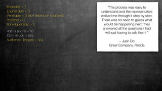 “The process was easy to
understand and the representative
walked me through it step by step.
There was no need to guess what
would be happening next; they
answered all the questions I had
without having to ask them! ”
– Juan Do
Great Company, Florida
Has a photo = no
Is it stock = n/a
Authentic Images = n/a
Readable = 1
Enumerable = 0
Verifiable = 0 (not linked or sourced)
Proximal = 0
Non-Hyperbolic = 1
 