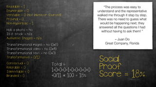 “The process was easy to
understand and the representative
walked me through it step by step.
There was no need to guess what
would be happening next; they
answered all the questions I had
without having to ask them! ”
– Juan Do
Great Company, Florida
Has a photo = no
Is it stock = n/a
Authentic Images = n/a
Transformational images = no (0*5)
Transformational video = no (0*4)
Transformational text = no (0*3)
Transformative = 0/12
Total =
1+0+0+0+1+0+0+0+0+0
+0/11 * 100 = 18%
Social
Proof
Score = 18%
Readable = 1
Enumerable = 0
Verifiable = 0 (not linked or sourced)
Proximal = 0
Non-Hyperbolic = 1
Contextual = 0
Relatable = 0
Identifiable = 0
Branded = 0
 
