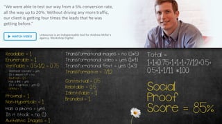 Has a photo = yes
Is it stock = no (1)
Authentic Images = 1
Transformational images = no (0*5)
Transformational video = yes (1*4)
Transformational text = yes (1*3)
Transformative = 7/12Verifiable content = yes
Is it linked to? = no
Sourced = 0.5
Has a link = yes
Is it a lightbox = yes (1)
Linking = 1
Total =
1+1+0.75+1+1+1+7/12+0.5+
0.5+1+1/11 *100
Social
Proof
Score = 85%
Readable = 1
Enumerable = 1
Verifiable = 0.5+1/2 = 0.75
Contextual = 0.5
Relatable = 0.5
Identifiable = 1
Branded = 1
Proximal = 1
Non-Hyperbolic = 1
 