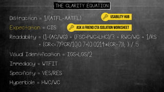 Readability = (1-(AC/WC) + (FSC+PWC+LHC)/3 + RWC/WC + 1/RS
+ (CR<=7)?CR/10:0.7+(0.0214*(CR-7)); ) / 5
Distraction = 1/(ATFL-AATFL)
Expectation = CIS
Immediacy = WTFIT
Specificity = VES/RES
Visual Identification = IGS+LGS/2
Hyperbole = HWC/WC
THE CLARITY EQUATION
ask a friend CTA isolation worksheet
usability hub
 