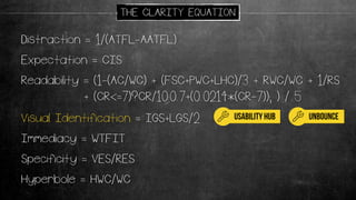 Readability = (1-(AC/WC) + (FSC+PWC+LHC)/3 + RWC/WC + 1/RS
+ (CR<=7)?CR/10:0.7+(0.0214*(CR-7)); ) / 5
Distraction = 1/(ATFL-AATFL)
Expectation = CIS
Immediacy = WTFIT
Specificity = VES/RES
Visual Identification = IGS+LGS/2
Hyperbole = HWC/WC
THE CLARITY EQUATION
usability hub unbounce
 
