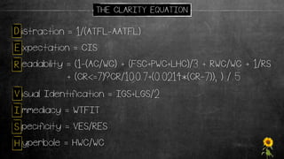 Readability = (1-(AC/WC) + (FSC+PWC+LHC)/3 + RWC/WC + 1/RS
+ (CR<=7)?CR/10:0.7+(0.0214*(CR-7)); ) / 5
Distraction = 1/(ATFL-AATFL)
Expectation = CIS
Immediacy = WTFIT
Specificity = VES/RES
Visual Identification = IGS+LGS/2
Hyperbole = HWC/WC
THE CLARITY EQUATION
D
E
R
V
I
S
H
 