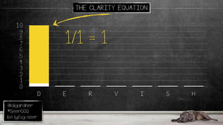@oligardner
#SeerCCQ
bit.ly/og-seer
THE CLARITY EQUATION
.0
.1
.2
.3
.4
.5
.6
.7
.8
.9
1.0
D E R V I S H
1/1 = 1
 