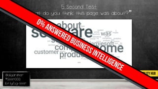 @oligardner
#SeerCCQ
bit.ly/og-seer
5 Second Test
“What do you think this page was about?”
usability hub
0%answeredbusinessintelligence
 