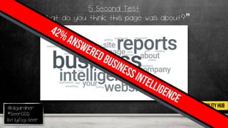 @oligardner
#SeerCCQ
bit.ly/og-seer
5 Second Test
“What do you think this page was about?”
usability hub
42%answeredbusinessintelligence
 