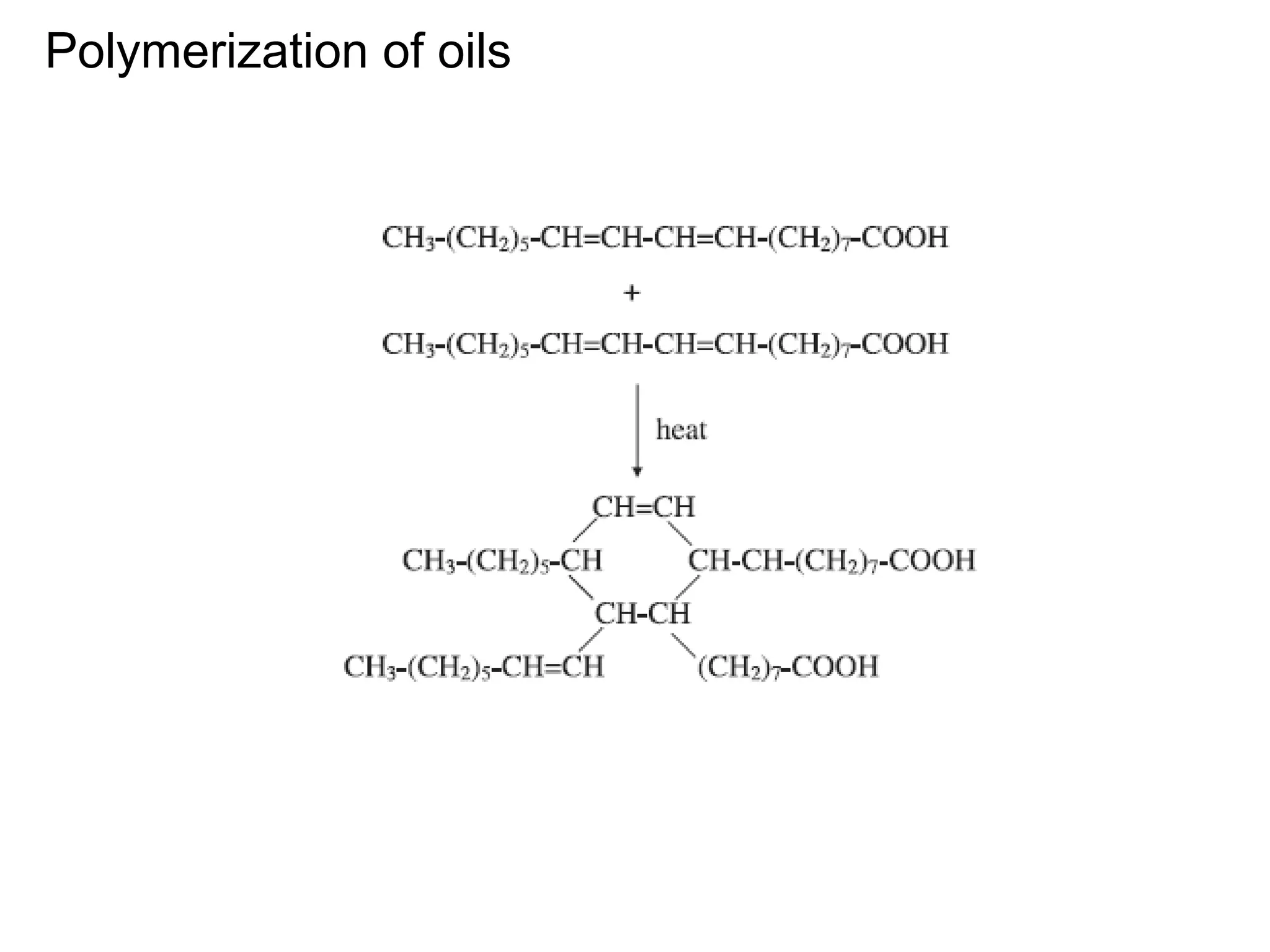 Polymerization of oils

 