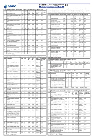 O LIBERAL Ed.1317 - Sexta-feira, 30 de novembro/2018
www.jornaloliberal.net
11ITABIRITO
Lote 01 - Dotação Orçamentária - Operação e Manut. Do Sistema de Água - ETA- 17 512 1703 4001 33.90.30.34.00
Item Especificações Unid. Qtde. Preço
Unit.
Preço
total
Marca/
Fabricante
Se Importado
País de Origem
2 Pipeta volumétrica 2 mL - Unid. 8 38,00 304,00 Pyrex Brasil
3 Proveta graduada de polipropileno, capaci-
dade 250 mL.
Unid. 3 8,70 26,10 NALGON Brasil
4 Bureta com torneira de material teflon
25 mL
Unid. 2 310,00 620,00 Pyrex Brasil
6 Cubeta redonda de vidro com tampa 25
mm.
CX 4 350,00 1400,00 Hach U.S.A.
7 Kit cubetas de vidro 25 mm. CX 4 310,00 1240,00 Hach U.S.A.
8 Balão volumétrico com rolha de polietile-
no, capacidade 500 mL.
Unid. 4 90,00 360,00 Pyrex Brasil
9 Béquer 100 mL Unid. 4 3,00 12,00 Nalgon Brasil
10 Béquer 50 mL Unid. 10 3,00 30,00 Nalgon Brasil
11 Pisseta com classificação de risco ÁGUA
DESTILADA.
Unid. 6 25,00 150,00 Nalgon Brasil
13 Pisseta com classificação de riscoAL-
COOL ETILICO,
Unid. 4 45,00 180,00 Nalgene U.S.A.
14 Jarra graduada em polipropileno com alça,
600 mL.
Unid. 4 13,00 52,00 Nalgon Brasil
15 Jarra graduada em polipropileno com alça,
1000 mL.
Unid. 4 14,00 56,00 Nalgon Brasil
16 Frasco PE (Polietileno).- Capacidade 250
m L. Para coleta física química.
Unid. 25 6,00 150,00 Nalgon Brasil
17 Cartela 97 Cavidades - Cartela plástica
aluminizada estéril
cx. 1 2359,00 2.359,00 IDEXX Brasil
19 Ponteira para Pipeta Estéril, CX 10 24,00 240,00 Costar Brasil
20 Eletrodo combinado ph/temperatura. Unid. 3 453,00 1.359,00 Radio-
meter
U.S.A.
21 Cesto para coleta em PP (Polipropileno)
com alça.
Unid. 2 300,00 600,00 Nalgon Brasil
22 Jarros para aparelho de floculação acrílico
Capacidade: 2 litros
Unid. 4 1.740,00 6.960,00 Hach U.S.A.
Valor Total do Lote 01: R$16.098,10
Lote 02 - Dotação Orçamentária - Operação e Manut. Do Sistema de Água - ETA- 17 512 1703 4008 33.90.30.11.00
Item Especificações Unid. Qtde. Preço
Unit.
Preço
total
Marca/
Fabricante
Se Importado
País de Ori-
gem
1 Solução padrão de cor 500 Platina e
Cobalto (padrão 500 Pt/Co). Frasco
100 ml
Unid. 2 160,00 320,00 Qhemis
High Puriti
Brasil
2 Solução padrão de cor 100 Platina e
Cobalto (padrão 100 Pt/Co). Frasco
100 ml
Unid. 2 90,00 180,00 Qhemis
High Puriti
Brasil
3 Solução padrão de cor 10 Platina e Co-
balto (padrão 10 Pt/Co). Frasco 100 ml
Unid. 2 140,00 280,00 Qhemis
High Puriti
Brasil
4 Solução Tampão pH 4,0 1000ml Litros 2 55,00 110,00 Qhemis
High Puriti
Brasil
5 Solução Tampão pH 7,0 1000ml Litros 2 55,00 110,00 Qhemis
High Puriti
Brasil
6 Solução Tampão pH 10,0 1000ml Litros 2 56,00 112,00 Qhemis
High Puriti
Brasil
7 Solução de Cloreto de Potássio 3M.
1000ml
Litros 2 90,00 180,00 Qhemis
High Puriti
Brasil
8 Reagente DPD em sachê para determi-
nação de Cloro livre.
Pct. 70 90,00 6300,00 Hach U.S.A.
9 Substrato cromogênio em sachê. Cx. 8 1420,00 11360,00 IDEXX Brasil
11 Solução Tiossulfato de Sódio 0,1 N
Fatorado.
Litros 1 69,00 69,00 Qhemis
High Puriti
Brasil
12 Álcool etílico, hidratado, teor alcoólico
70%, líquido.
Litros 12 9,00 108,00 Qhemis Brasil
13 Reagentes paraAnálise Ferro. Pct. 2 320,00 640,00 Hach U.S.A.
14 ReagenteAluver 3 Power Pillow. Pct. 1 320,00 320,00 Hach U.S.A.
15 ReagenteAscorbicAcid. Pct. 1 320,00 320,00 Hach U.S.A.
16 ReagenteAlumínio Bleaching 3 Powder
Pillow.
Pct. 1 330,00 330,00 Hach U.S.A.
17 Conjunto reagente para análise Man-
ganês LR.
Pct. 2 820,00 1.640,00 Hach U.S.A.
18 Frasco plástico contendo pastilha de
tiossulfato de sódio, frasco estéril para
análise de coliformes em água.
Cx. 4 410,00 1640,00 Capitol
Thermo
U.S.A.
19 Padrão fluoreto 1,0mg/L Vidro 1 285,00 285,00 Hach U.S.A.
20 Padrão fluoreto 0,5mg/L Vidro 1 290,00 290,00 Hach U.S.A.
21 Padrão fluoreto 0,8mg/L Vidro 1 290,00 290,00 Hach U.S.A.
22 AcidoAcético Glacial PAACS Litros 1 35,00 35,00 Quemis Brasil
23 Conjunto padrões formazinha stablcal
para turbidimetro 4 ampolas, o conjunto
contém 4 padrões nas concentrações
<0,1, 20, 100 e 800 NTU, em ampolas
seladas, prontos para uso dispensando
qualquer tipo de preparação ou diluição.
Unid. 1 2170,00 2170,00 Hach U.S.A.
24 Solução de Limpeza Pepsina Vidro 2 100,00 200,00 Qhemis
High Puriti
Brasil
25 Solução de Limpeza Thioureia. Vidro 2 47,00 94,00 Qhemis
High Puriti
Brasil
26 Solução Tampão de Ph 4,01 a 25ºC Vidro 4 120,00 480,00 Hach U.S.A.
27 Solução Tampão de Ph 6,86 a 25ºC Vidro 4 30,00 120,00 Qhemis
High Puriti
Brasil
30 Solução Padrão de Flúor de 0,5 ppm. Unid. 8 180,00 1440,00 Hach U.S.A.
31 Solução Padrão de Flúor de 5 ppm. Unid. 8 185,00 1480,00 Hach U.S.A.
32 Solução TISAB Unid. 20 100,00 2000,00 Qhemis
High Puriti
Brasil
33 Caldo PA- Presença /Ausência Unid. 2 220,00 440,00 Acumedia
Brasil
Brasil
Valor Total do Lote 02: R$ 34.123,00
Lote 03 - Dotação Orçamentária - Operação e Manut. do Sistema de Água - Distrito - 17 511 1706 4001 33.90.30.11.00
Item Especificações Unid. Qtde. Preço
Unit.
Preço
total
Marca/
Fabricante
Se Importado
País de Origem
1 Purpura Bromocresol Unid. 1 85,00 85,00 Synth Brasil
2 Hidróxido Potássio Unid. 1 20,00 20,00 Quemis Brasil
3 Cloreto Mercúrio II (ICO) PA
ACS-Embalagem: 100 gramas
Unid. 1 360,00 360,00 Synth Brasil
4 Tiossulfato sódio 0,1N 1litro Litros 1 69,00 69,00 Qhemis High
Puriti
Brasil
5 Amido solúvel PA- Embalagem:
500g
Unid. 1 29,00 29,00 Synth Brasil
6 Hidróxido amônio 28-30% PA
1litro.
Litros 1 25,00 25,00 Qhemis High
Puriti
Brasil
7 Hidróxido sódio 1N Litros 1 60,00 60,00 Qhemis High
Puriti
Brasil
8 Acido clorídrico 0,5N fatorado Litros 2 60,00 120,00 Qhemis High
Puriti
Brasil
9 Solução Tampão pH 4,0 1000 ml. Litros 2 55,00 110,00 Qhemis High
Puriti
Brasil
10 Solução Tampão pH 7,0 1000 ml. Litros 2 55,00 110,00 Qhemis High
Puriti
Brasil
11 Solução Tampão pH 10,0 1000 ml. Litros 2 56,00 112,00 Qhemis High
Puriti
Brasil
12 Solução de Cloreto de potássio 3M.
Embalagem: 1000 ml.
Litros 3 90,00 270,00 Qhemis High
Puriti
Brasil
13 Reagente DPD em sachê para
determinação de Cloro livre.
Pct. 25 90,00 2250,00 Hach U.S.A.
14 Substrato cromogênio em sachê. Unid. 5 1420,00 7100,00 Idexx Brasil
16 Álcool etílico, hidratado, teor
alcoólico 70%, líquido.
Litros 10 9,00 90,00 Qhemis High
Puriti
Brasil
17 Frasco plástico contendo pastilha de
tiossulfato de sódio, frasco estéril
para análise de coliformes em água.
Cx. 4 410,00 1.640,00 Capitol
Thermo
U.S.A.
Valor Total do Lote 03: R$ 12.450,00
Lote 04 - Dotação Orçamentária - Operação e Manut. do Sistema de Água - ETA-
Equipamentos - 17 512 0081 2504 44.90.52.99.00
Item Especificações Unid. Qtde. Preço
Unit.
Preço
total
Marca/
Fabricante
Se Importado
País de Origem
1 Autoclave Vertical Microprocessa-
da: Capacidade interna: 137 litros;
Dimensões Interna: 50x70cm;
Tensão: 220v.
Unid. 1 18000,00 18000,00 Phoenix Brasil
Valor Total do Lote 04: R$ 18.000,00
Lote 05 - Dotação Orçamentária - Operação e Manut. do Sistema de Água - ETA-
Equipamentos - 17 512 0081 4001 33.90.34.00
Item Especificações Unid. Qtde. Preço
Unit.
Preço
total
Marca/
Fabricante
Se Importado
País de Origem
2 Cubeta redonda de vidro com tampa 25
mm.
Cx 2 350,00 700,00 Hach U.S.A
3 Kit cubetas de vidro 25mm cubeta redonda
com tampa utilizado para Turbidimetro
2100Q.Embalagem caixa com 06 unidades
Cx 2 310,00 620,00 Hach U.S.A
4 Cartela 97 Cavidades
- Cartela plástica aluminizada estéril,
descartável, com 97 cavidades para
quantificação de bactérias Número Mais
Provável (NMP).
Cx 1 2359,00 2359,00 Idexx Brasil
5 Eletrodo combinado ph/temperatura. Unid. 2 453,00 906,00 Radio-meter Brasil
Valor Total do Lote 05: R$ 4.585,00
Lote 06 - Dotação Orçamentária - Operação e Manut. do Sistema de Água - UTA- 17 512 0081 4001 33.90.30.11.00
Item Especificações Unid. Qtde. Preço
Unit.
Preço
total
Marca/
Fabricante
Se Importado
País de Origem
1 Solução padrão de cor 500 Platina e
Cobalto (padrão 500 Pt /Co). Frasco com
100 ml.
Unid. 1 160,00 160,00 Quemis
High Purit
Brasil
2 Solução padrão de cor 100 Platina e
Cobalto (padrão 100 Pt/ Co). Frasco com
100 ml.
Unid. 1 90,00 90,00 Quemis
High Purit
Brasil
3 Solução padrão de cor 10 platina e Cobal-
to (padrão 10 Pt/Co). Frasco com 100 ml.
Unid. 1 140,00 140,00 Quemis
High Purit
Brasil
4 Solução Tampão pH 4,0 1000ml. Litro 2 55,00 110,00 Quemis
High Purit
Brasil
5 Solução Tampão pH 7,0 1000ml. Litro 2 55,00 110,00 Quemis
High Purit
Brasil
6 Solução Tampão pH 10,0 1000ml. Litro 2 56,00 112,00 Quemis
High Purit
Brasil
7 Solução de Cloreto de potássio 3M.
1000ml.
Litro 1 90,00 90,00 Quemis
High Purit
Brasil
8 Reagente DPD em sachê para determina-
ção de Cloro livre.
Pct 35 90,00 3150,00 Hach U.S.A
9 Substrato cromogênio em sachê. Cx. 2 1420,00 2840,00 Idexx Brasil
10 Reagentes paraAnálise Ferro -CAT:
21057.69
Pct 2 20,00 640,00 Hach U.S.A
11 ReagenteAluver 3 Power Pillow. Pct 1 1100,00 1100,00 hach U.S.A
12 ReagenteAscorbicAcid . Pct 1 320,00 320,00 hach U.S.A
13 ReagenteAlumínio Bleaching 3 Powder
Pillow.
Pct 1 330,00 330,00 hach U.S.A
14 Conjunto reagente para análise Manganês
LR.
Pct 2 820,00 1640,00 hach U.S.A
15 Frasco plástico contendo pastilha de
tiossulfato de sódio, frasco estéril para
análise de coliformes em água.
Cx. 2 410,00 820,00 Capitol
Thermo
U.S.A
Valor Total do Lote 06: R$ 11.652,00
Valor Total da Empresa Hexis: R$ 96.908,10
O ServiçoAutônomo de Saneamento Básico – SAAE – Torna Publico o Extrato daAta nº011/2018 - Registro de Preço 012/2018
- Processo Licitatório nº. 118/2018 – Pregão Presencial nº074/2018 – Objeto registro de preços para futura e eventual contratação de
empresa especializada no fornecimento de materiais de Laboratório, vidraria e reagentes, conforme especificações doAnexo I do edital,
Conforme FORNECEDORES e Relação de objeto descrito abaixo e ao lado. Fornecedor: Hexis Científica S/A.
 