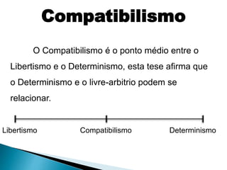O Compatibilismo é o ponto médio entre o
Libertismo e o Determinismo, esta tese afirma que
o Determinismo e o livre-arbitrio podem se
relacionar.
Libertismo Compatibilismo Determinismo
Compatibilismo
 