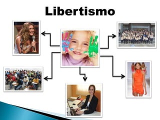 Libertismo
 