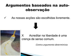  As nossas acções são escolhidas livremente.
X Acreditar na liberdade é uma
crença de senso comum.
Contra argumento determinista
Argumentos baseados na auto-
observação
 