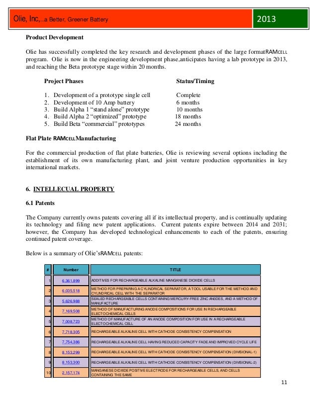 Battery shop business plan