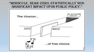 “miniScule, near-zero, statistically non-
Significant impact upon public policY.”
 
