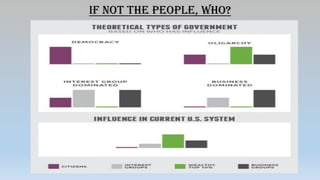 Corprorate Media As a propaganda tool
 