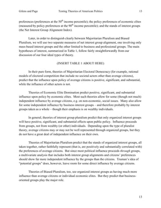 Gilens and Page Testing Theories of American Politics 13
13
preferences (preferences at the 50th
income percentile); the policy preferences of economic elites
(measured by policy preferences at the 90th
income percentile); and the stands of interest groups
(the Net Interest Group Alignment Index).
Later, in order to distinguish clearly between Majoritarian Pluralism and Biased
Pluralism, we will use two separate measures of net interest group alignment, one involving only
mass-based interest groups and the other limited to business and professional groups. The main
hypotheses of interest, summarized in Table 1, follow fairly straightforwardly from our
discussion of our four ideal types of theory.
(INSERT TABLE 1 ABOUT HERE)
In their pure form, theories of Majoritarian Electoral Democracy (for example, rational
models of electoral competition that include no societal actors other than average citizens),
predict that the influence upon policy of average citizens is positive, significant, and substantial,
while the influence of other actors is not.
Theories of Economic Elite Domination predict positive, significant, and substantial
influence upon policy by economic elites. Most such theories allow for some (though not much)
independent influence by average citizens, e.g. on non-economic, social issues. Many also allow
for some independent influence by business interest groups – and therefore probably by interest
groups taken as a whole – though their emphasis is on wealthy individuals.
In general, theories of interest group pluralism predict that only organized interest groups
will have positive, significant, and substantial effects upon public policy. Influence proceeds
from groups, not from wealthy (or other) individuals. Depending upon the type of pluralist
theory, average citizens may or may not be well represented through organized groups, but they
do not have a great deal of independent influence on their own.
Theories of Majoritarian Pluralism predict that the stands of organized interest groups, all
taken together, rather faithfully represent (that is, are positively and substantially correlated with)
the preferences of average citizens. But since most political influence proceeds through groups,
a multivariate analysis that includes both interest group alignments and citizens’ preferences
should show far more independent influence by the groups than the citizens. Truman’s idea of
“potential groups” does, however, leave room for some direct influence by average citizens.
Theories of Biased Pluralism, too, see organized interest groups as having much more
influence than average citizens or individual economic elites. But they predict that business-
oriented groups play the major role.
 