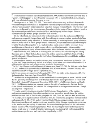 Gilens and Page Testing Theories of American Politics 40
40
27
Numerical success rates are not reported in Smith 2000, but the “enactment scorecard” line in
Figure 4.1 (p.83) appears to show Chamber success on 60% or more of the bills in most years,
with very substantial variation from year to year.
28
Baumgartner et al. 2009, 233, 235. These multivariate results may be biased downwards
because the regressions include as independent variables congressional and executive branch
officials’ active support for (or opposition to) policy changes. Since officials’ behavior may well
have been influenced by the interest groups themselves, the inclusion of these predictors restricts
the estimates of group influence to direct effects, excluding any indirect impact that was
channeled through interest groups’ influence over officials.
On the other hand, the omission of other influential actors from the analysis could (if their
preferences were positively correlated with those of interest groups) produce spuriously inflated
estimates of interest group influence. A further complexity in assessing interest group influence
involves policy cases in which groups take no stand at all, which are not included in the analysis
by either Smith or Baumgartner et al. Inclusion of no-stand cases would be necessary if one
sought to assess the extent to which groups affect over-all policy results – though not for
assessing the extent of group influence in the cases where influence attempts are actually made.
29
Appreciation for their fine work in assisting with the colossal task of collecting and coding
these data goes to Marty Cohen, Jason Conwell, Andrea Vanacore, and Mark West at UCLA,
and Oleg Bespalov, Daniel Cassino, Kevin Collins, Shana Gadarian, Raymond Hicks, and Lee
Shaker at Princeton.
30
Arguments for the normative and empirical relevance of the “survey agenda” are discussed in Gilens 2012, 50-
56. Note that if (as we find) the public has little or no influence on our issues, which tilt toward high salience, it is
unlikely that the public has much influence on more technical or obscure matters.
31
In 2012, the 10th percentile of household income was about $12,200, the 50th percentile about
$51,000, and the 90th percentile about $146,000 (U.S. Census Bureau, “Income, Poverty, and
Health Insurance Coverage: 2012,” September 2013,
http://www.census.gov/newsroom/releases/pdf/20130917_ip_slides_with_plotpoints.pdf). For
further detail on these data, See Gilens 2012, 57-66.
32
Of course the average (median) citizen is not identical to the eligible or actual “median voter.”
But the generally small magnitude of differences between the policy preferences of voters and
those of all citizens (Wolfinger and Rosenstone 1980, 109-114; Schlozman, Verba, and Brady
2012, 120-21) suggests that our measure captures the spirit of median voter theories. To the
extent that differences exist, we consider the average citizen to be of greater normative – though
less empirical – importance.
33
To make an approximate assessment of the fit between the preferences of the median-
preference respondent and those of the median-income respondent we calculated the median
preference within each of five income groups (at the 10th, 30th, 50, 70th and 90th percentiles).
For example, if, on a particular non-monotonic item, the five income groups had imputed median
preferences of .50, .60, .70 .65 and .55 (for the 10th to 90th income percentiles, respectively),
then the estimated over-all median preference would be .60 (in this case equaling the preference
at the 30th income percentile). In most cases the over-all median preference is the same as the
median income (50th percentile) preference. When it is not, the preference differences across
income levels tend to be small. Using this technique, the median over-all preferences and the
median-income preferences track each other very closely: r=.997.
 