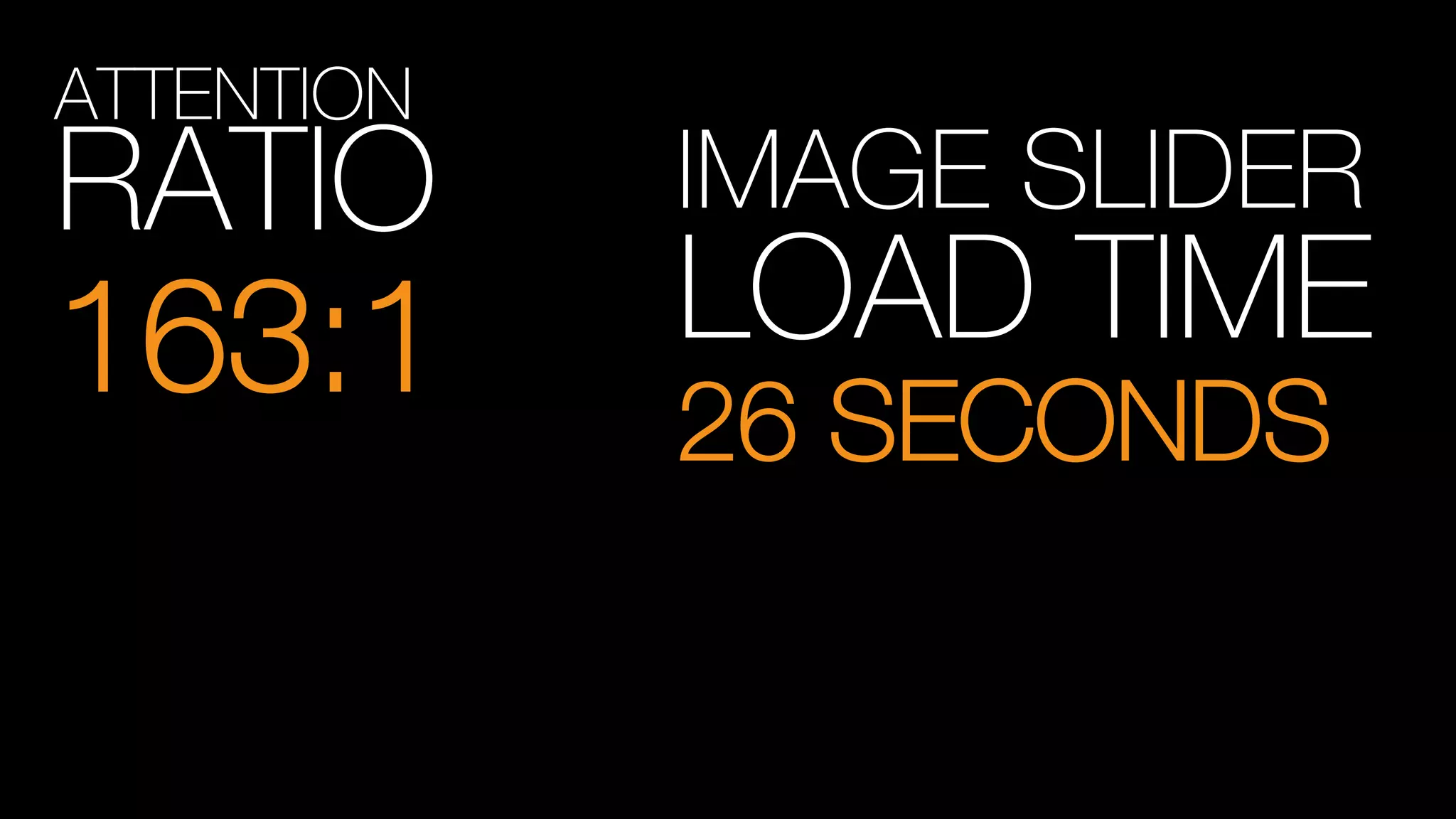 ATTENTION
RATIO
163:1
IMAGE SLIDER
LOAD TIME
26 SECONDS
 