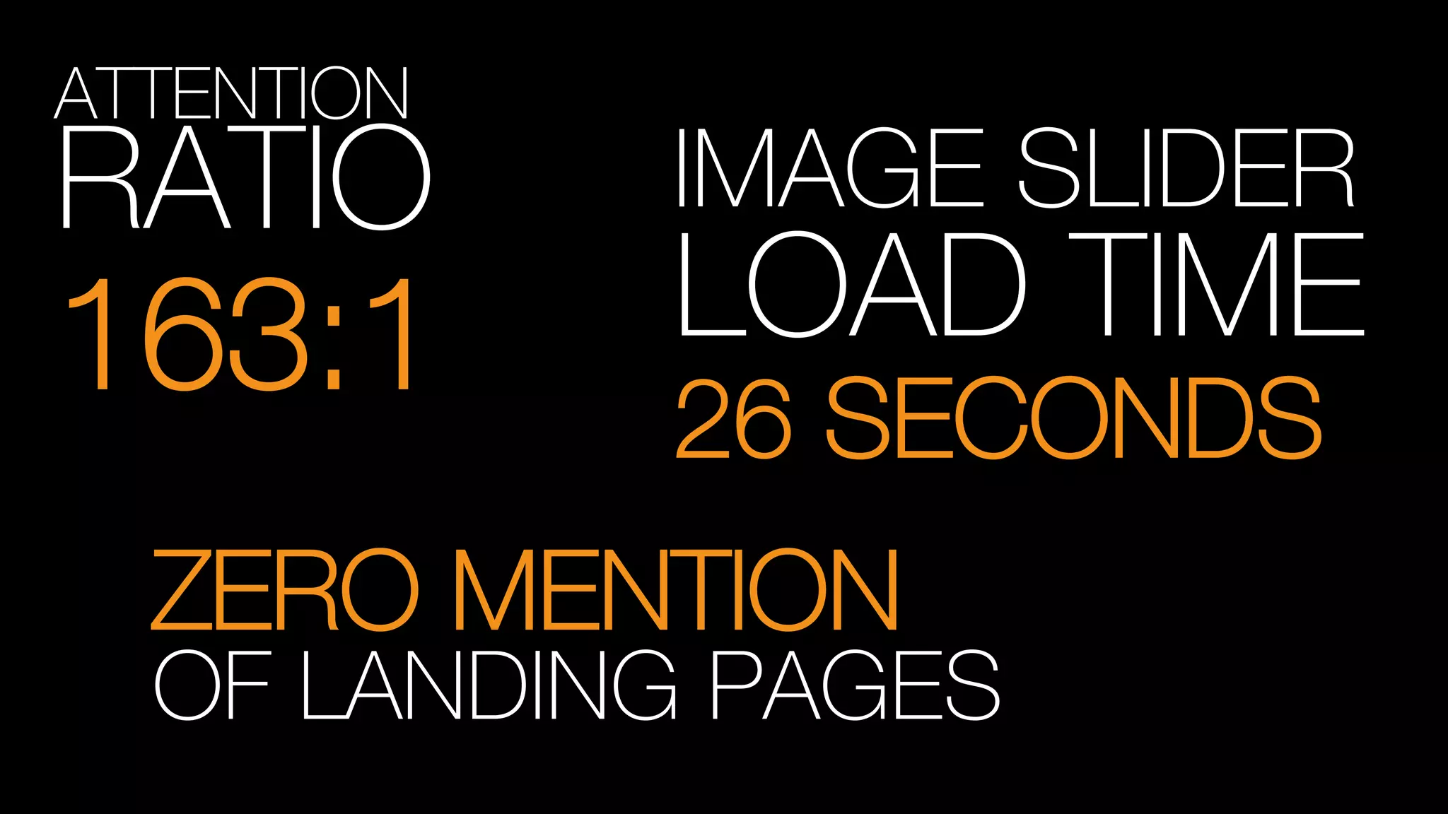 ATTENTION
RATIO
163:1
IMAGE SLIDER
LOAD TIME
26 SECONDS
ZERO MENTION
OF LANDING PAGES
 