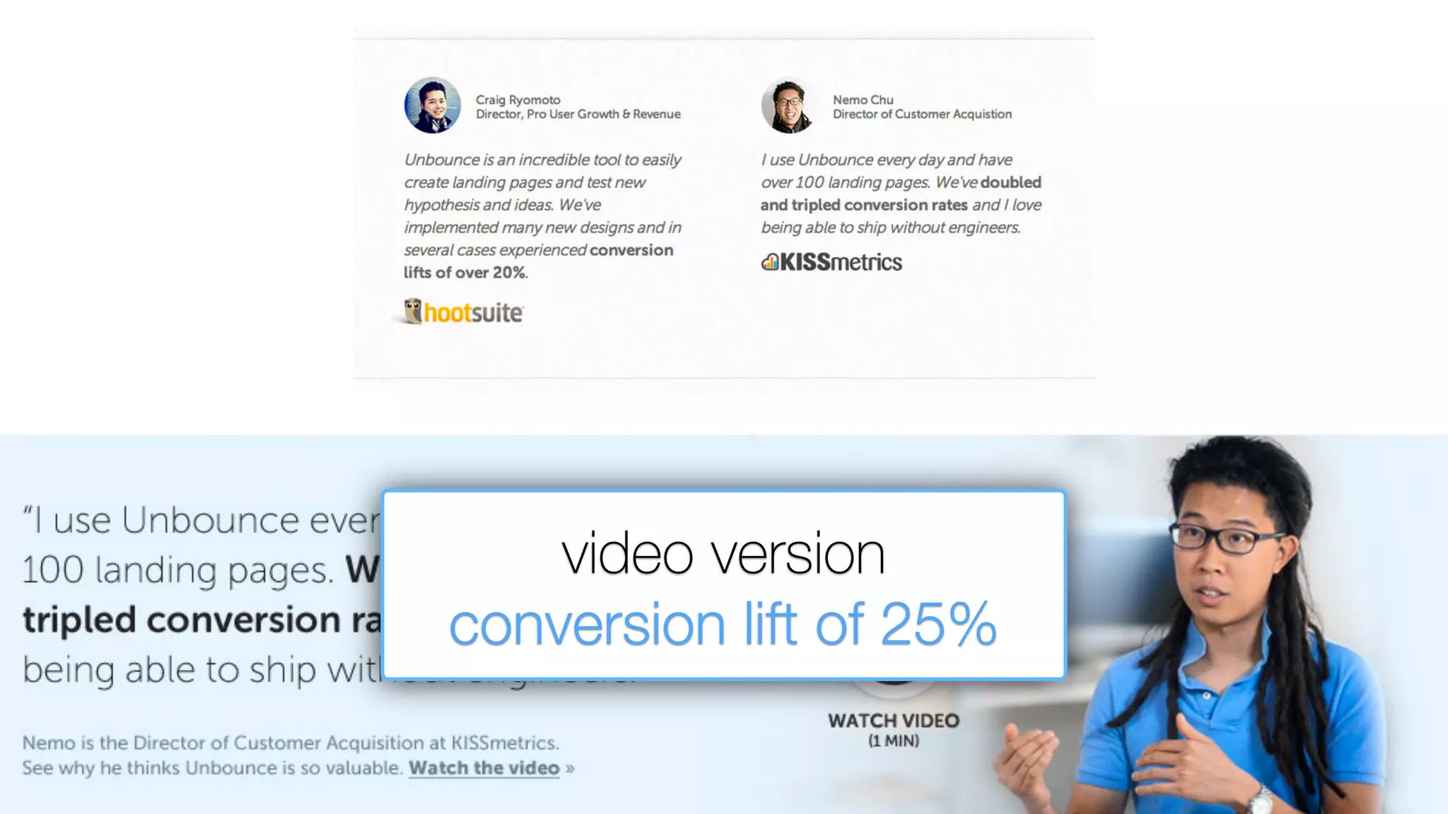 video vs. text
video version
conversion lift of 25%
 