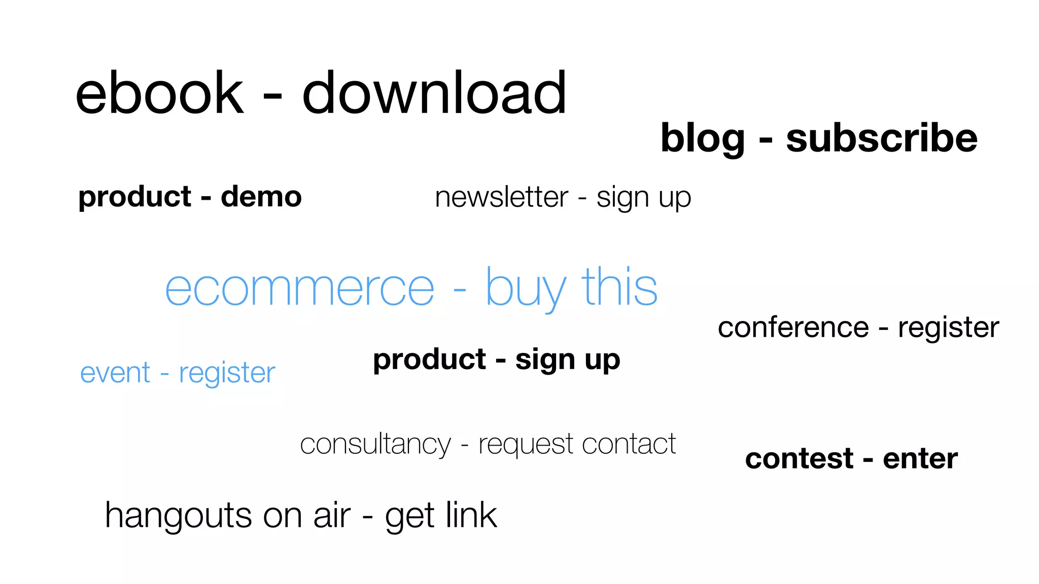 blog - subscribe
newsletter - sign up
conference - register
event - register
hangouts on air - get link
ecommerce - buy this
product - demo
ebook - download
contest - enter
consultancy - request contact
product - sign up
 