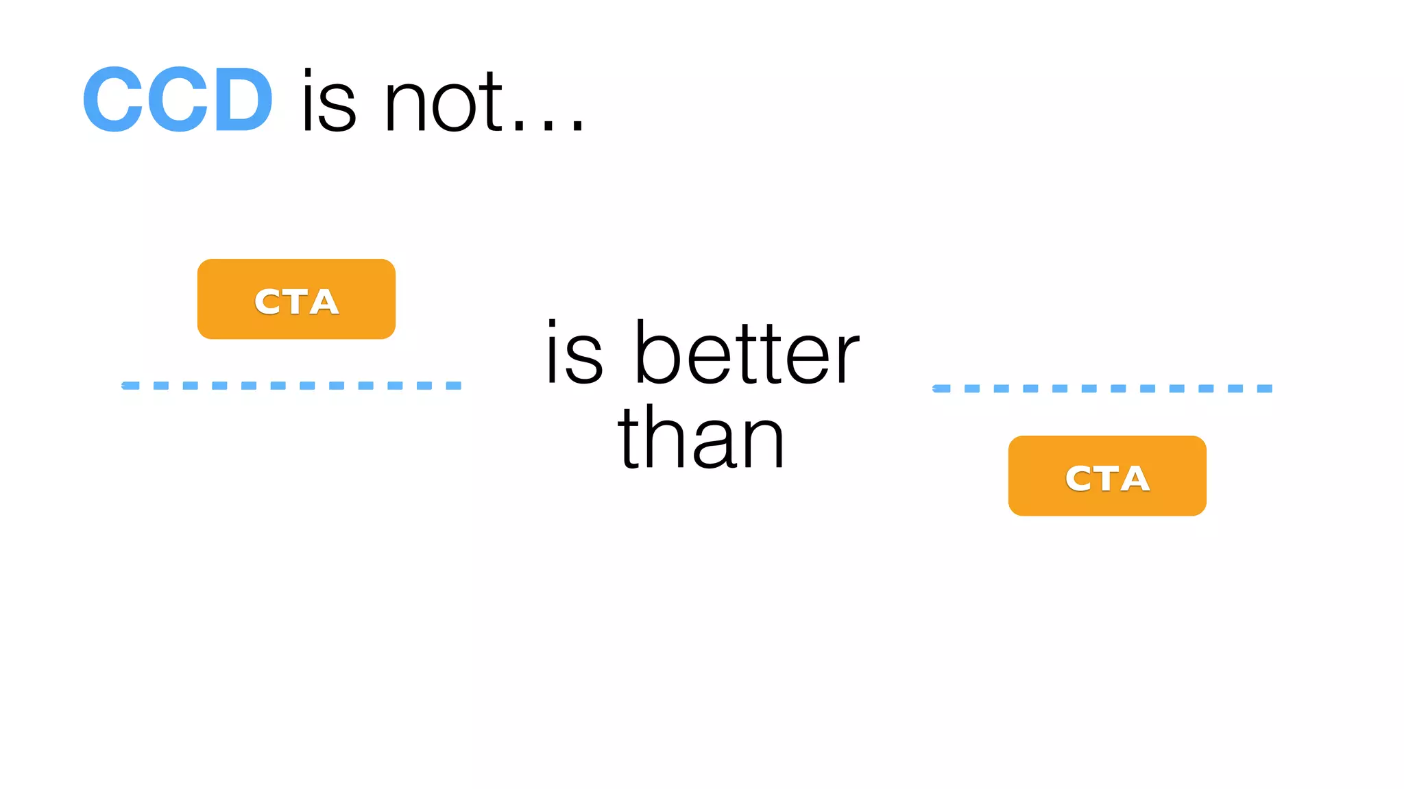 is better
than!
CTA	

CTA	

CCD is not…
 