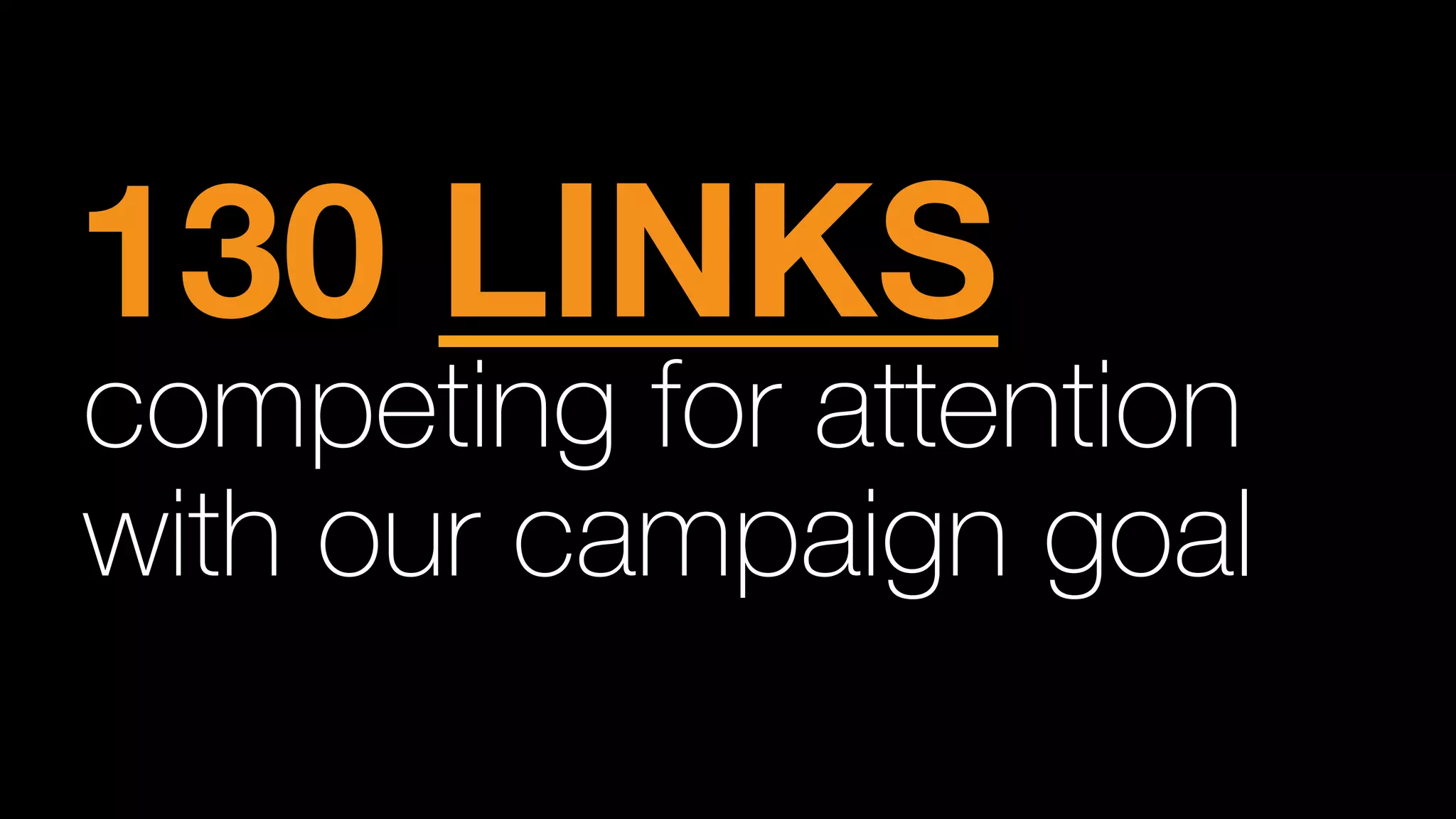 130 LINKS
competing for attention
with our campaign goal
 