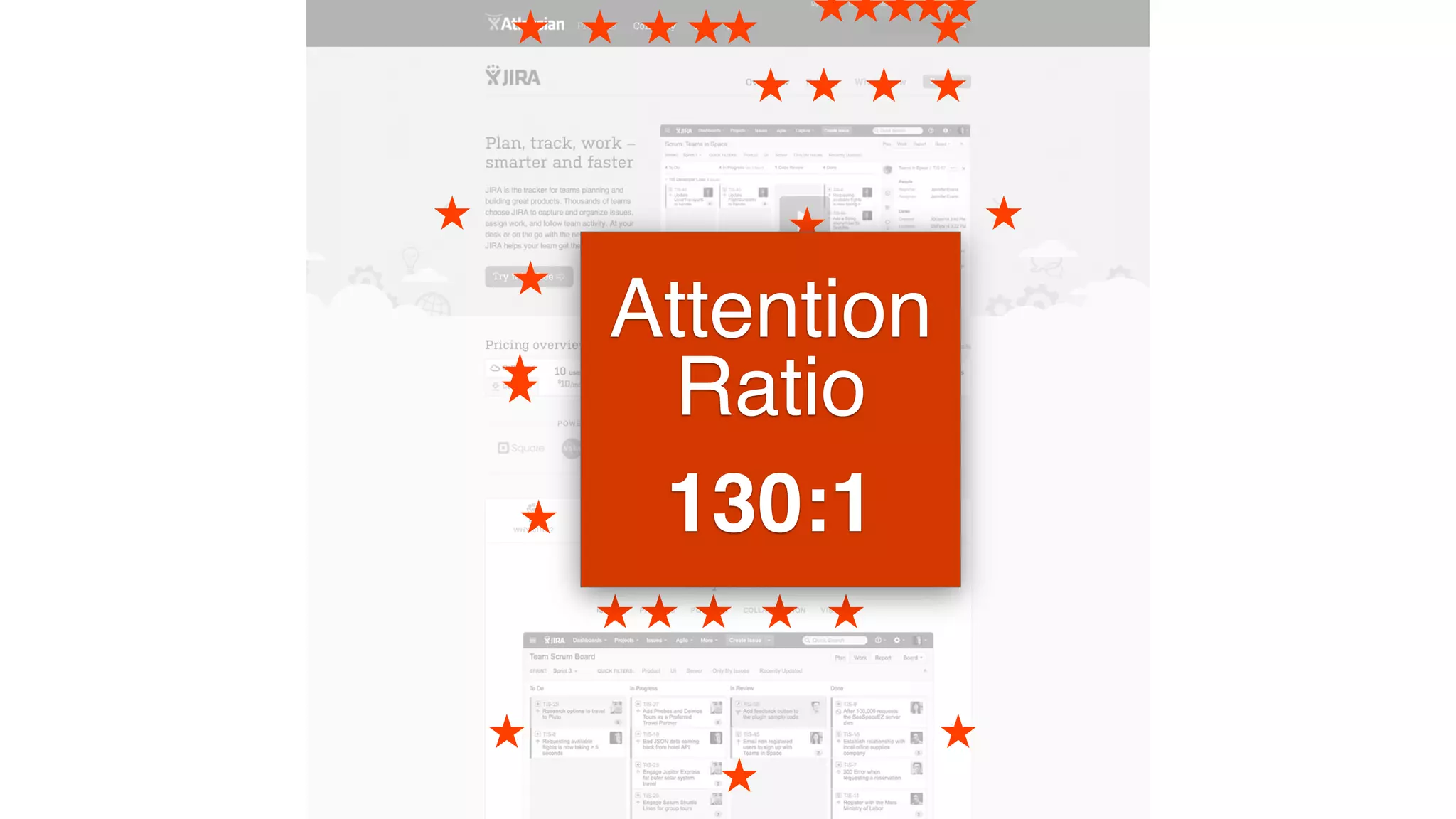 Attention
Ratio!
130:1!
 