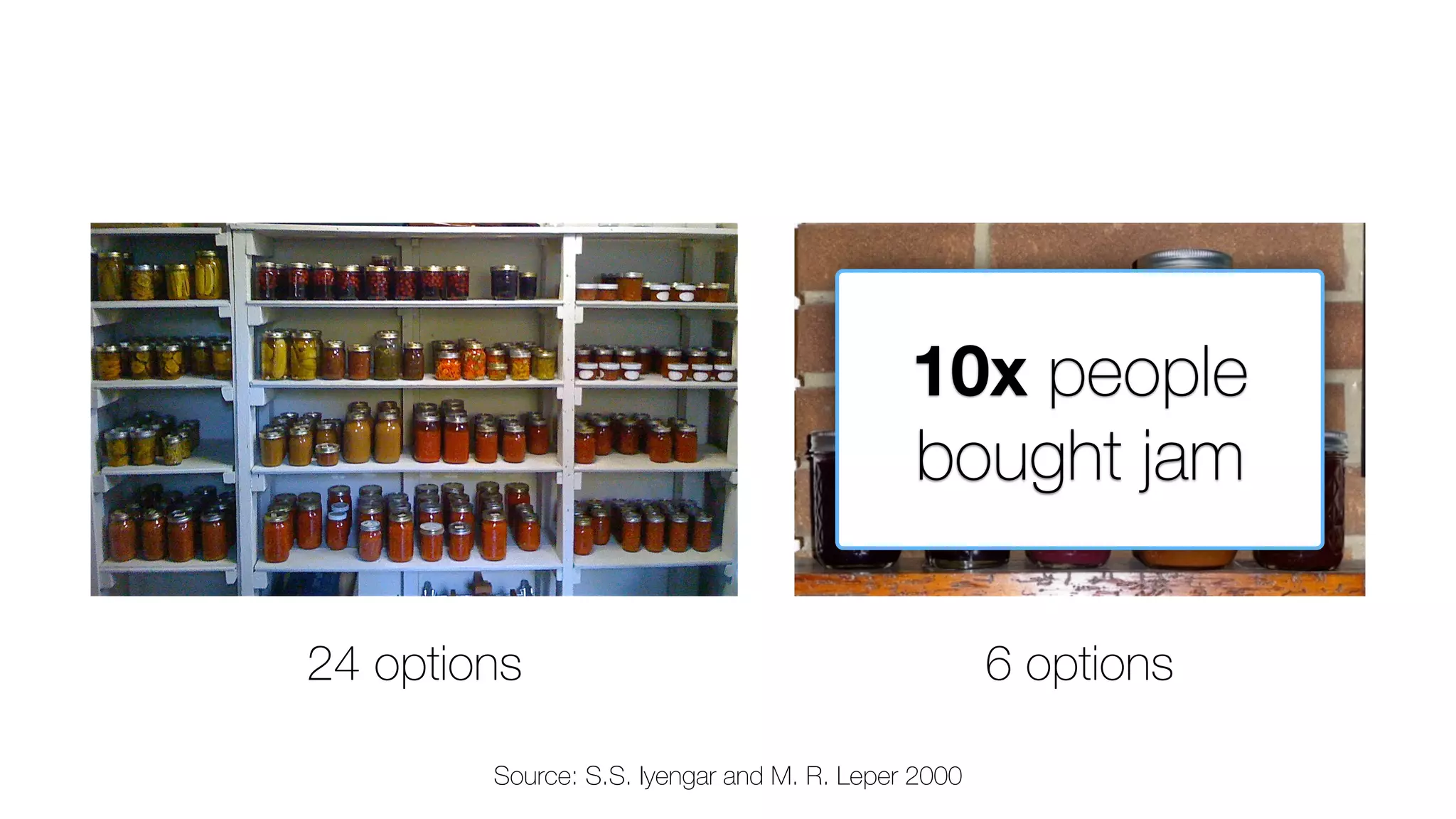 6 options
24 options 
10x people
bought jam
Source: S.S. Iyengar and M. R. Leper 2000
 