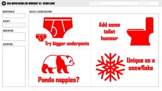 PROJECT NAME TEAM MEMBERDATA-DRIVEN DESIGN (3D) WORKSHEET #3 - DESIGN CARDS
OBSERVATION ID SKETCH 1-4 DESIGN SOLUTIONS
3D
1 2 3 4 5
SEVERITY
MICRO METRIC
DESCRIPTION Try bigger underpants
Add some
toilet
humour
Panda nappies?
Unique as a
snowflake
 