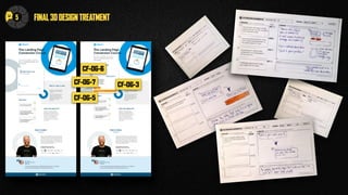 CF-OG-5
FINAL 3D DESIGN TREATMENT5
N
H
E
I
CF-OG-7
CF-OG-6
CF-OG-3
 