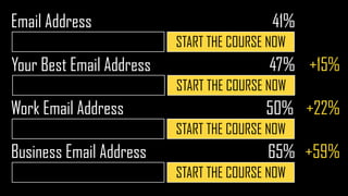 Email Address
START THE COURSE NOW
41%
65% +59%
+15%Your Best Email Address
START THE COURSE NOW
Work Email Address
START THE COURSE NOW
Business Email Address
START THE COURSE NOW
47%
50% +22%
 