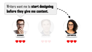 DESIGNER COPYWRITER
Writers want me to start designing
before they give me content.
MARKETER
 