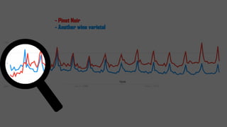 - Pinot Noir
- Another wine varietal
 