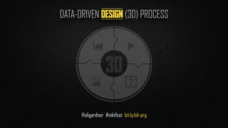 DATA-DRIVEN DESIGN (3D) PROCESS
@oligardner #mktfest bit.ly/oli-prg
3D
N
H
I
 