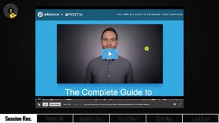 3
N
H
E
I
Session Rec. Mobile QA Usability Test Scroll Map Click Map Lead Data
 