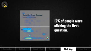 Mobile QA Usability Test Scroll Map Click Map Lead Data
3
N
H
E
I
Session Rec.
12% of people were
clicking the first
question.
 