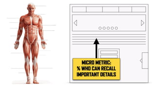 CTA
MICRO METRIC:
% WHO CAN RECALL 
IMPORTANT DETAILS
 