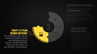 3CRAZY 4’S TEAM 
DESIGN SKETCHES
This is the MacGyver phase. Take your
observations, hypotheses, and your
new understanding of the user
experience, and sketch before/after
ways to solve each problem, as a
team. Remember, we’re all designers.
N
H
OBSERVATIONS & 
MICRO METRICS
Every observed pain point needs
a corresponding solution. If you
can measure it, you can optimize
and improve it. Assigning micro
metrics ensures you can
measure the impact of every
design decision you make.
THE 3D PROJECT PLAYBOOK
A data-driven design project starts with 
The 3D Playbook. An interactive
optimization lookup tool for taking the
overwhelming amount of data that exists,
and narrowing it down to the types, sources,
and formats that are most relevant to what
you’re working on.
 