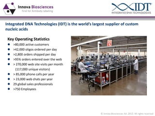 Integrated  DNA  Technologies  (IDT)  is  the  world’s  largest  supplier  of  custom  
nucleic acids

Key Operating Statistics










>80,000 active customers
>42,000 oligos ordered per day
>2,800 orders shipped per day
>95% orders entered over the web
> 270,000 web site visits per month
(117,000 unique visitors)
> 85,000 phone calls per year
> 23,000 web chats per year
29 global sales professionals
>750 Employees

© Innova Biosciences ltd. 2013. All rights reserved

 