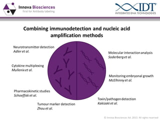 © Innova Biosciences ltd. 2013. All rights reserved

 