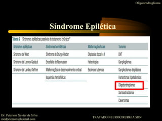 Dr. Peterson Xavier da Silva
medpeterson@hotmal.com
TRATADO NEUROCIRURGIA SBN
Oligodendroglioma
Síndrome Epilética
 