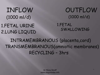 Oligohydramnios | PPTX