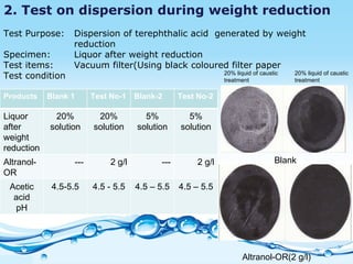 2. Test on dispersion during weight reduction  　　　 Test Purpose:  Dispersion of terephthalic acid  generated by weight  reduction Specimen:  Liquor after weight reduction Test items:  Vacuum filter(Using black coloured filter paper Test condition Blank 20% liquid of caustic treatment 20% liquid of caustic treatment Altranol-OR(2 g/l) Products Blank 1 Test No-1 Blank-2 Test No-2 Liquor after weight reduction 20% solution 20% solution 5% solution 5% solution Altranol-OR --- 2 g/l --- 2 g/l Acetic acid pH 4.5-5.5 4.5 - 5.5 4.5 – 5.5  4.5 – 5.5 