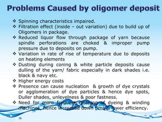 Spinning characteristics impaired. Filtration effect (inside – out variation) due to build up of Oligomers in package.  Reduced liquor flow through package of yarn because spindle perforations are choked & improper pump pressure due to deposits on pump. Variation in rate of rise of temperature due to deposits on heating elements Dusting during coning & white particle deposits cause dulling of the yarn/ fabric especially in dark shades i.e. black & navy etc. Higher energy costs  Presence can cause nucleation  & growth of dye crystals or agglomeration of dye particles & hence dye spots, Duller shades, unlevelness & poor fastness.  Need for more frequent cleaning of dyeing & winding machines, hence increased down time & lower efficiency. 