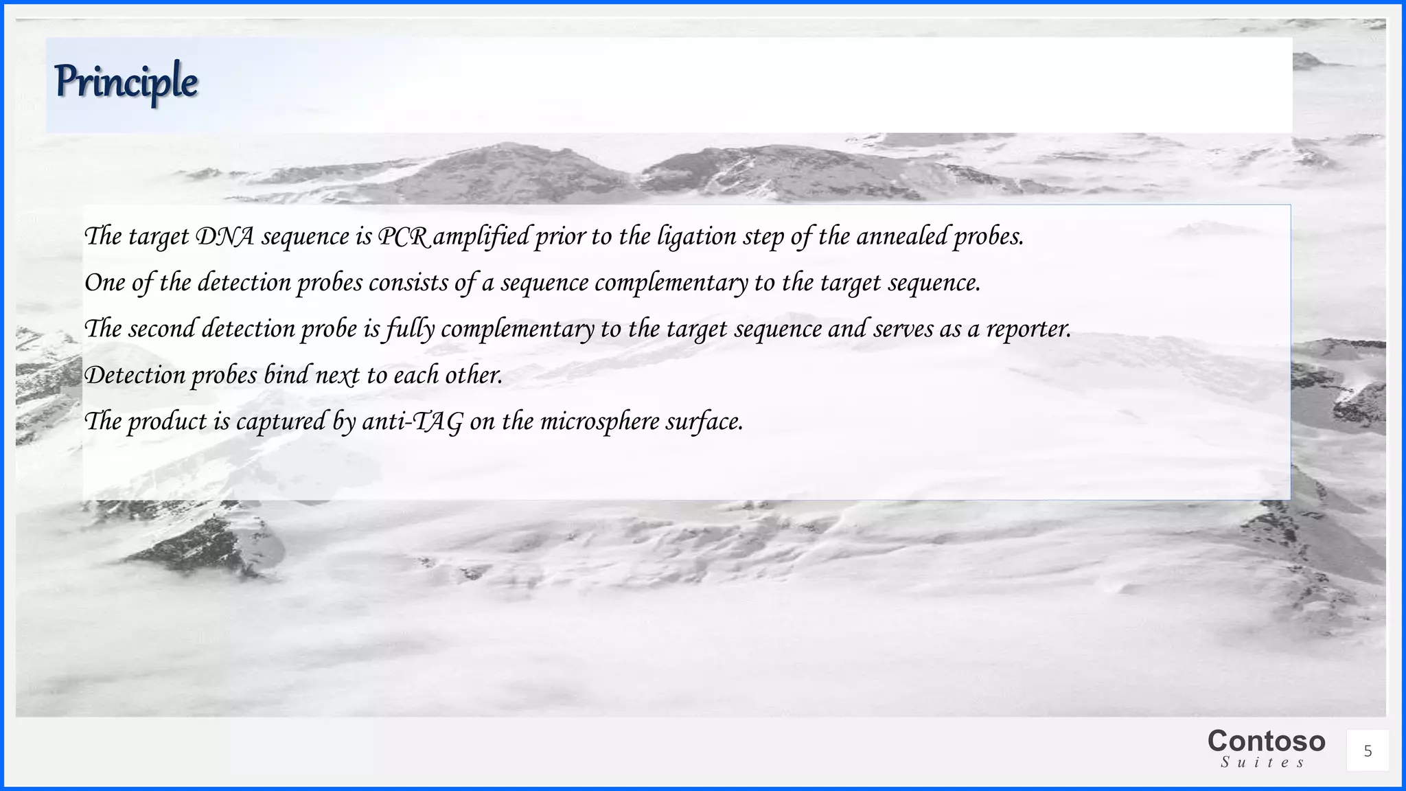 Contoso
S u i t e s
Principle
The target DNA sequence is PCR amplified prior to the ligation step of the annealed probes.
One of the detection probes consists of a sequence complementary to the target sequence.
The second detection probe is fully complementary to the target sequence and serves as a reporter.
Detection probes bind next to each other.
The product is captured by anti-TAG on the microsphere surface.
5
 