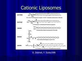 Cationic Liposomes O. Zelphati, F. Szoka1996 