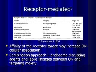 Receptor-mediated 5 Affinity of the receptor target may increase ON-cellular association Combination approach – endosome disrupting agents and labile linkages between ON and targeting moiety Y. Rojanasakul 1996  
