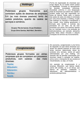PoderososPoderososPoderososPoderosos gruposgruposgruposgrupos financeirosfinanceirosfinanceirosfinanceiros quequequeque
controlamcontrolamcontrolamcontrolam açõesaçõesaçõesações dededede dezenasdezenasdezenasdezenas dededede empresasempresasempresasempresas
SSSS....AAAA ((((asasasas maismaismaismais diversasdiversasdiversasdiversas possíveispossíveispossíveispossíveis)))) tantotantotantotanto dadadada
cadeiacadeiacadeiacadeia produtiva,produtiva,produtiva,produtiva, quantoquantoquantoquanto dadadada cadeiacadeiacadeiacadeia dededede
serviçosserviçosserviçosserviços eeee comérciocomérciocomérciocomércio....
Grupos: PãoGrupos: PãoGrupos: PãoGrupos: Pão----dededede----Açúcar, Grupo BradescoAçúcar, Grupo BradescoAçúcar, Grupo BradescoAçúcar, Grupo Bradesco
Grupo Silvio Santos, WallGrupo Silvio Santos, WallGrupo Silvio Santos, WallGrupo Silvio Santos, Wall----Mart, Benetton...Mart, Benetton...Mart, Benetton...Mart, Benetton...
Holdings
Forma de organização de empresas que
surge depois de os trustes serem postos
na ilegalidade. Consiste no agrupamento
de grandes sociedades anônimas.
Sociedade anônima é uma designação
dada às empresas que abrem seu capital e
emitem ações que são negociadas em
bolsa de valores. Neste caso, a maioria
das ações de cada uma delas é controlada
por uma única empresa, a holding. A ação
das holdings no mercado é semelhante a
dos trustes. Uma holding geralmente é
formada para facilitar o controle das
atividades em um setor. Se ela tiver
empresas que atuem nos diversos setores
de um mercado como o da produção de
eletrodomésticos, por exemplo, abocanha
gordas fatias desse mercado e adquire
condições de dominar seu funcionamento.
PoderososPoderososPoderososPoderosos gruposgruposgruposgrupos formadosformadosformadosformados porporporpor váriasváriasváriasvárias
empresasempresasempresasempresas quequequeque sesesese completamcompletamcompletamcompletam emememem processosprocessosprocessosprocessos
produtivos,produtivos,produtivos,produtivos, comcomcomcom cadeiascadeiascadeiascadeias dasdasdasdas maismaismaismais
diversasdiversasdiversasdiversas::::
Toyota;Toyota;Toyota;Toyota;
Mitsubishi;Mitsubishi;Mitsubishi;Mitsubishi;
Votorantin;Votorantin;Votorantin;Votorantin;
Gerdau;Gerdau;Gerdau;Gerdau;
Nestlé.Nestlé.Nestlé.Nestlé.
Conglomerados
Em economia, conglomerado é uma forma
de oligopólio na qual várias empresas que
atuam em setores diversos se unem para
tentar dominar determinada oferta de
produtos e/ou serviços, sendo em geral
administradas por uma holding. Um
exemplo são as grandes corporações que
dominam desde a extração da matéria-
prima como o transporte de seu produto já
industrializado, ou seja, um truste.
Um exemplo de conglomerado é a
empresa Mitsubishi, que fabrica desde
carros até canetas, ou a LG Group, que
fabrica de celulares, notebooks e
televisores, até eletrodomésticos e
produtos petroquímicos.
 