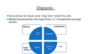 oligoploy_(1)_(1)[1].pptx